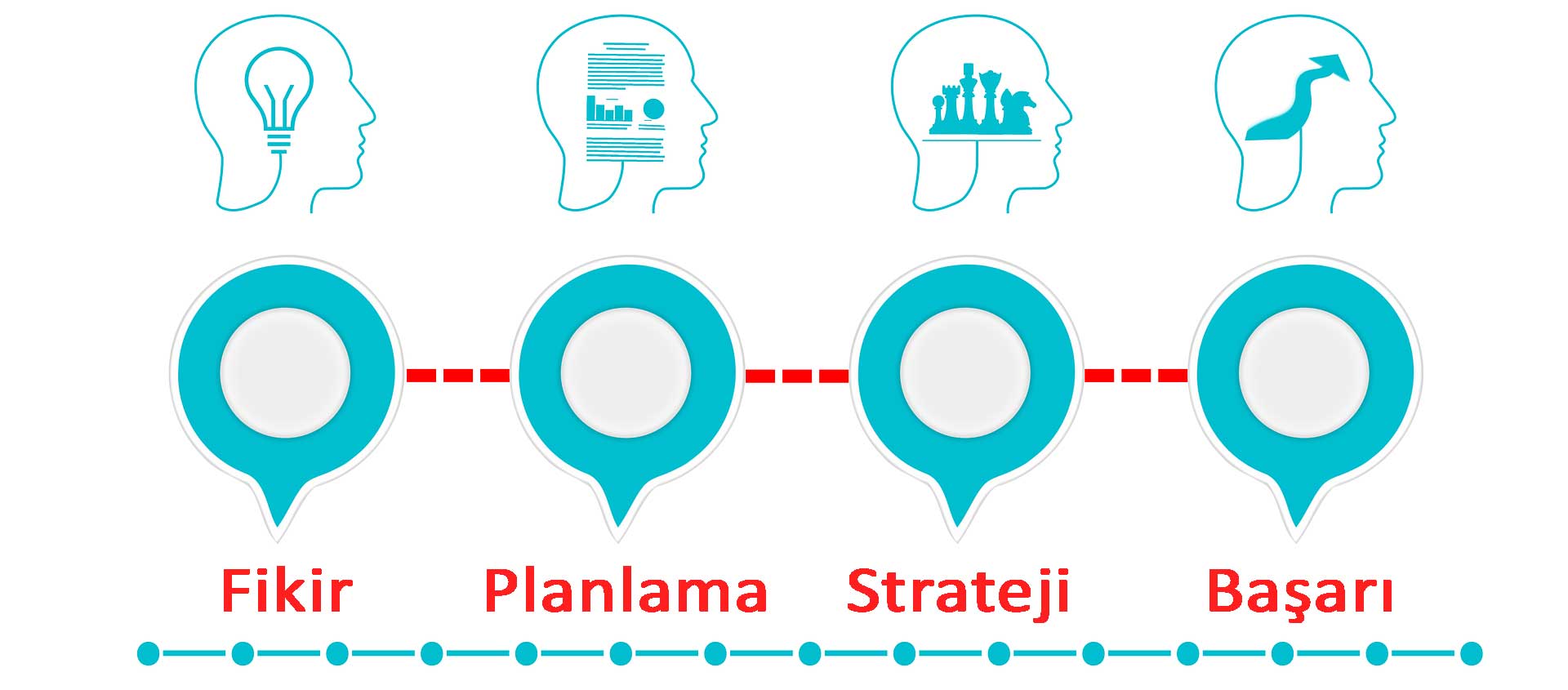 unity ile yapılan oyunlar